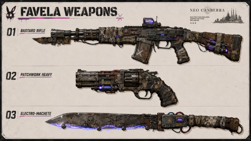 Favela Weapons: improvised weapons sheet