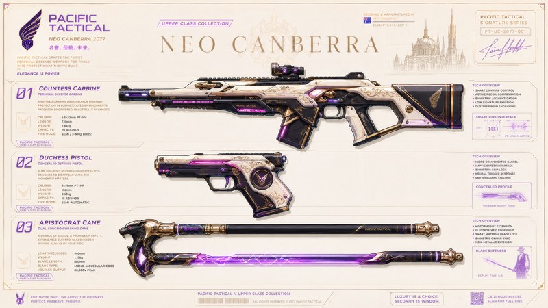 Pacific Tactical Upper Class Series weapons